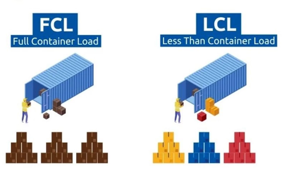 LCL vs FCL